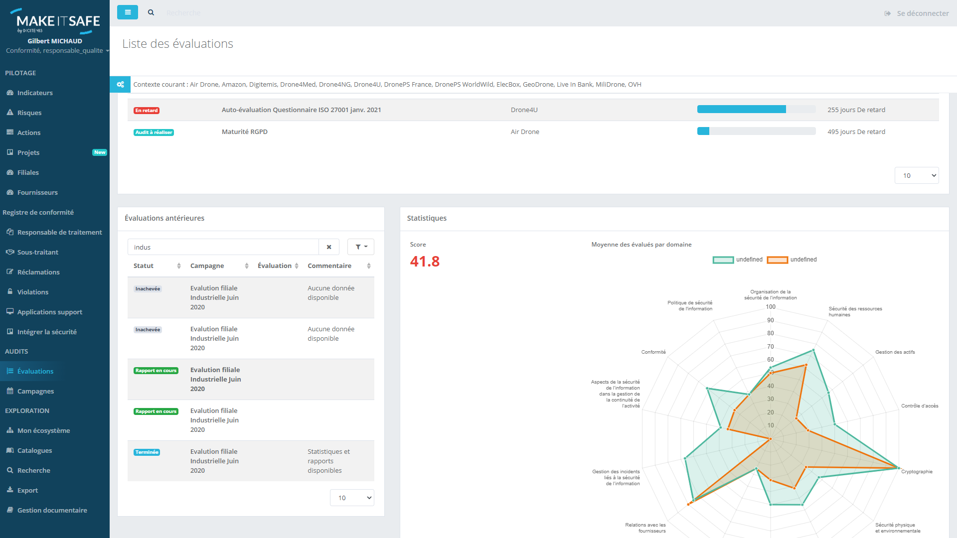 screenshot of Make IT Safe